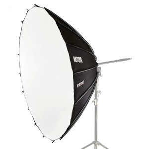 Softbox MITOYA INTENSE 180cm [Bowens]