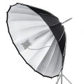 Softbox studyjny MITOYA INTENSE 180cm z mocowaniem Bowens