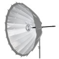 Uchwyt ZOOM-FOCUS LONG 120cm do softboxów parabolicznych MITOYA INTENS