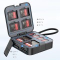 Ulanzi-CRC10-3w1-etui-na-karty-pamięci-z-czytnikiem-USB-C-C078GBB1-06.jpg